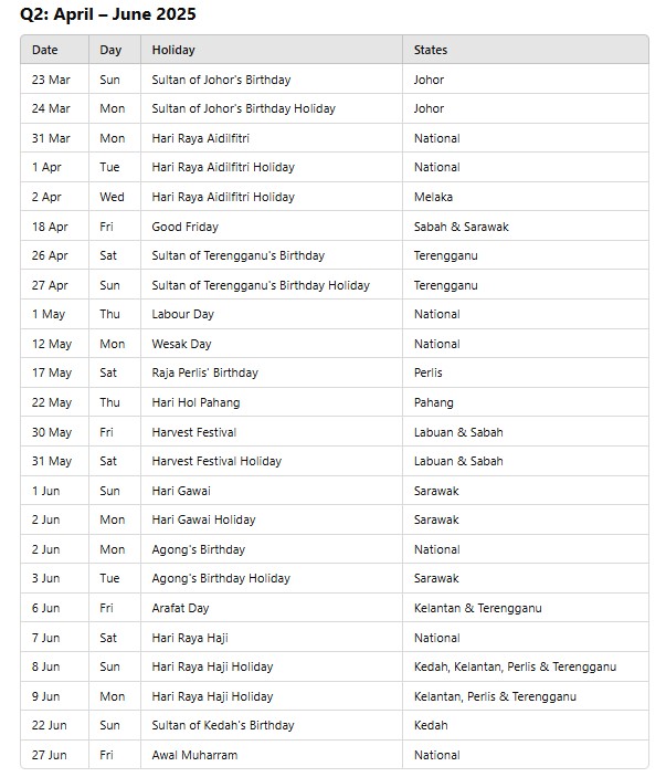 public holiday malaysia april june 2025